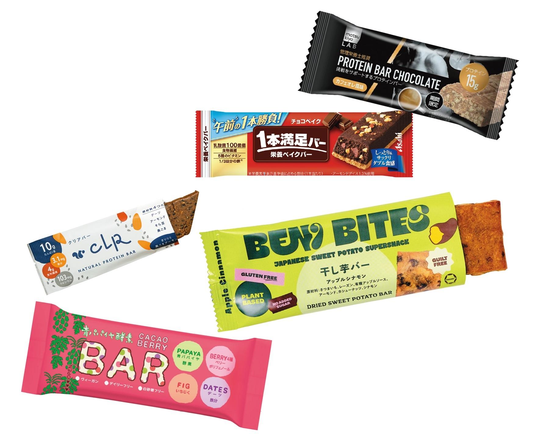 いつでも、どこでも手軽にヘルスケア！ エナジーチャージバー最前線