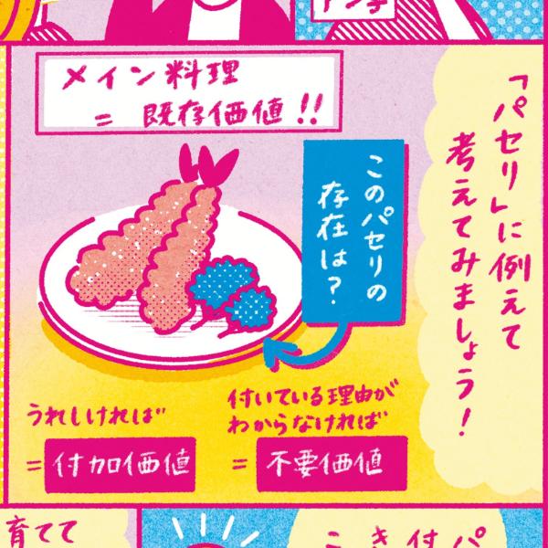 まだ気づいてないかも!? 改めて考える自分の付加価値って何？