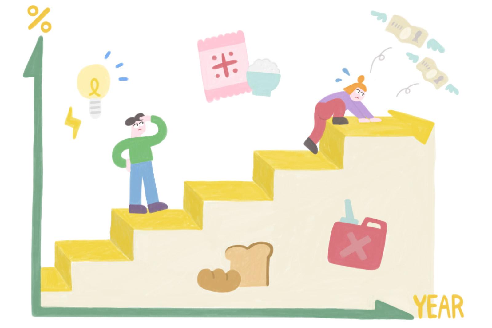 “物価高”の正体は、稼ぐ力が落ちたから!? 堀潤×井上咲楽と考える未来の日本