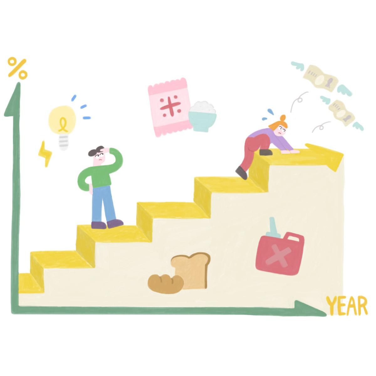 “物価高”の正体は、稼ぐ力が落ちたから!? 堀潤×井上咲楽と考える未来の日本