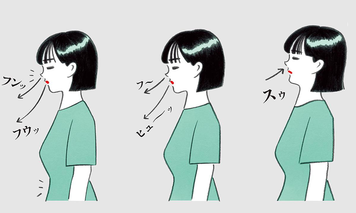 呼吸と体幹がもたらすメリットとは？ 自分の状態もチェック
