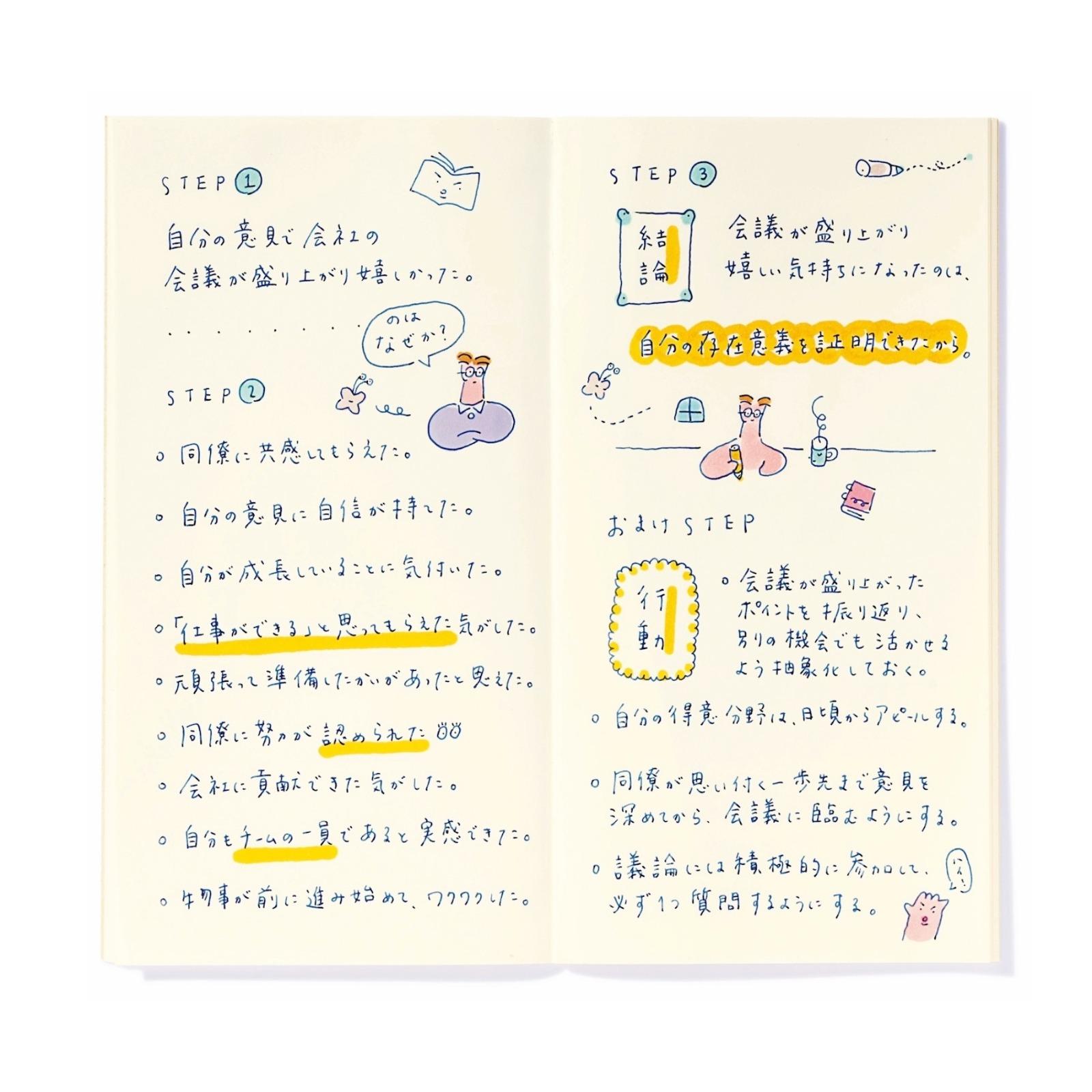 「うまく言えない私」から卒業! 思考がまとまるノート術とは?